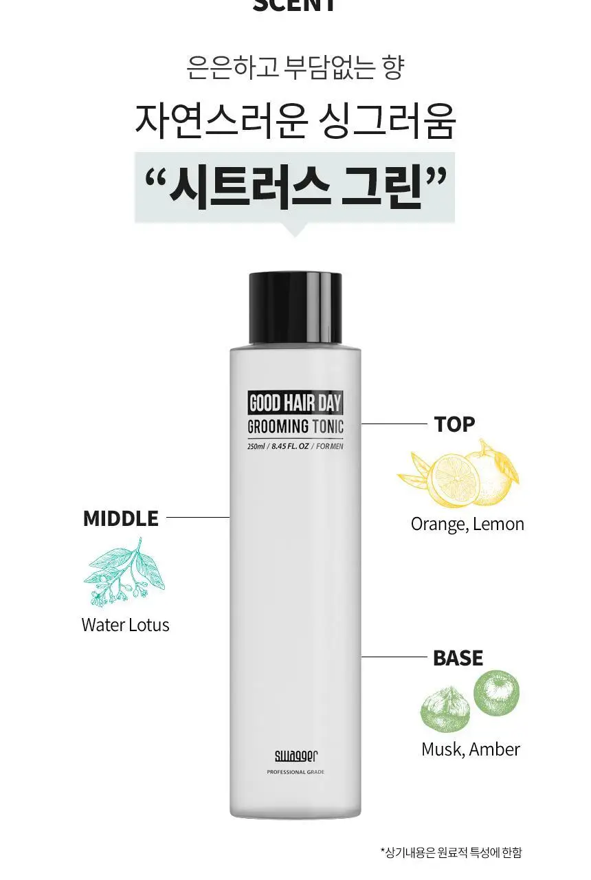 [볼륨UP윤기UP] 스웨거 굿헤어 그루밍 토닉 250ml 상세페이지 19